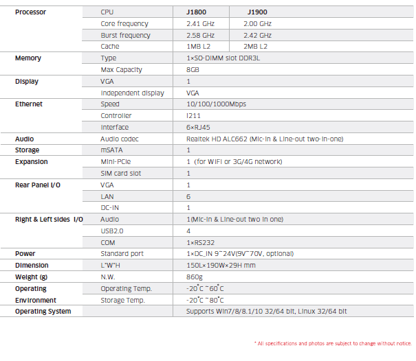 VBYT31 specifications.png